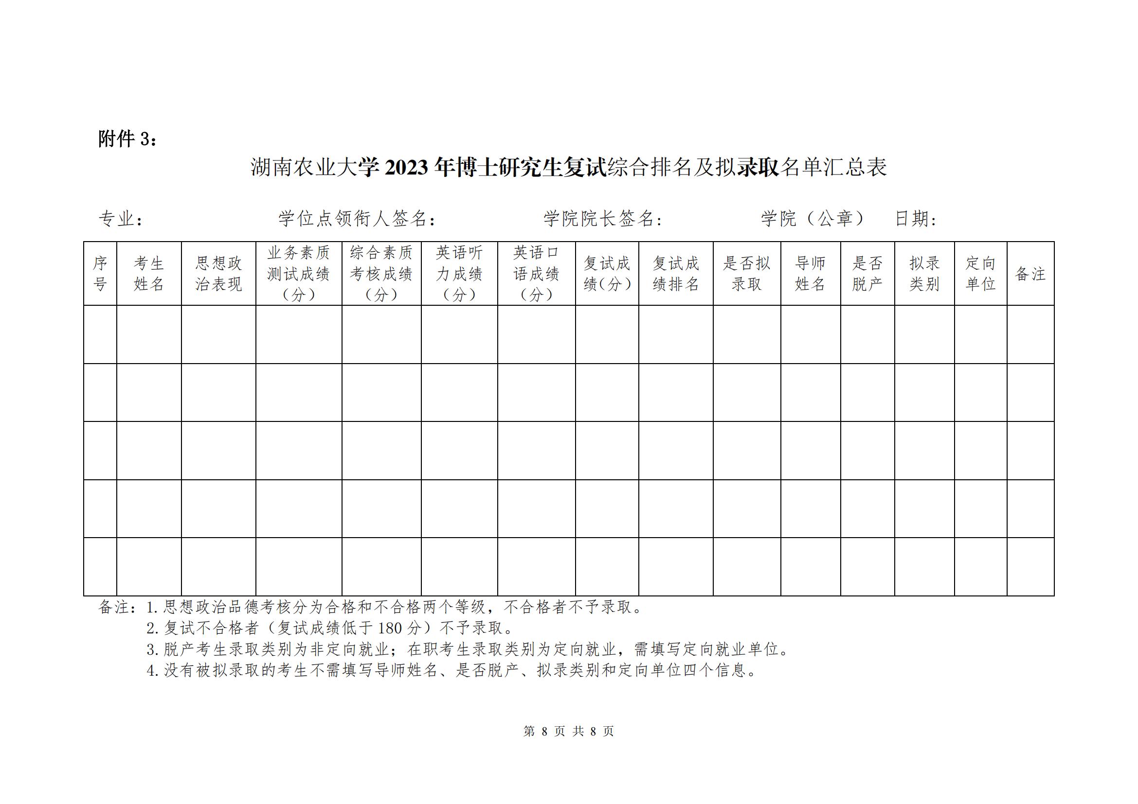 （挂网上）新澳门新葡萄娱乐2023年博士研究生招生复试与录取工作方案_07.jpg